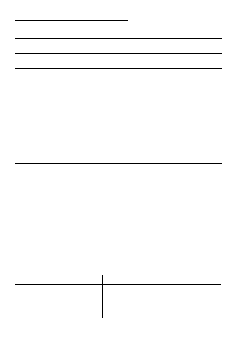 Status messages | JULABO CF41 Cryo-Compact Circulators User Manual | Page 72 / 76