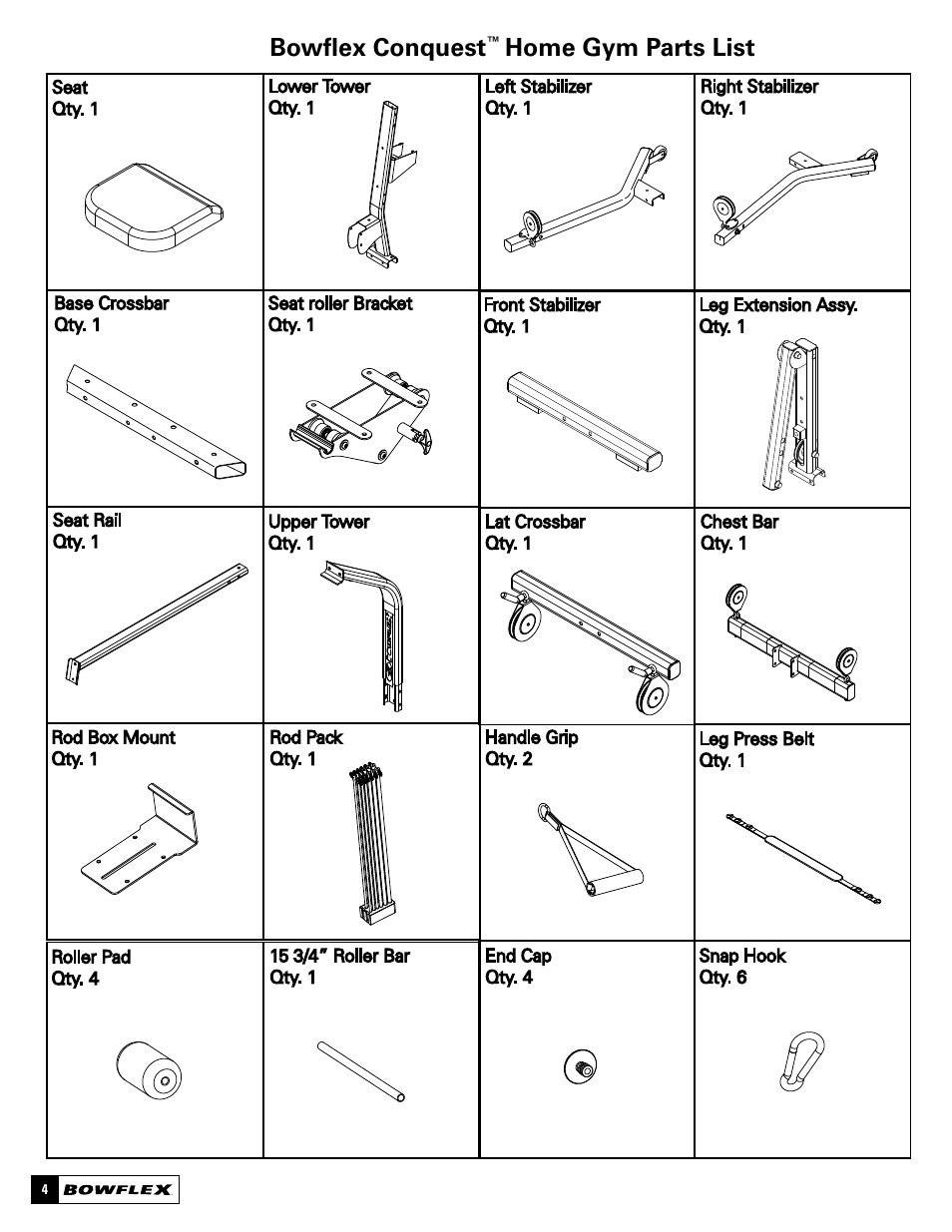 Bowflex conquest, Home gym parts list | Bowflex Conquest Home Gym User Manual | Page 4 / 16