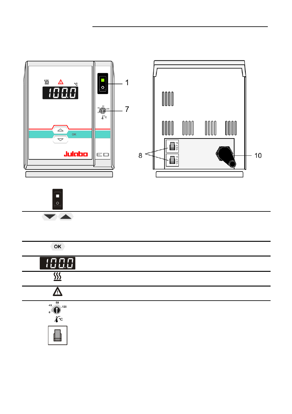 JULABO ED-5 Open Bath Circulators User Manual | Page 13 / 24