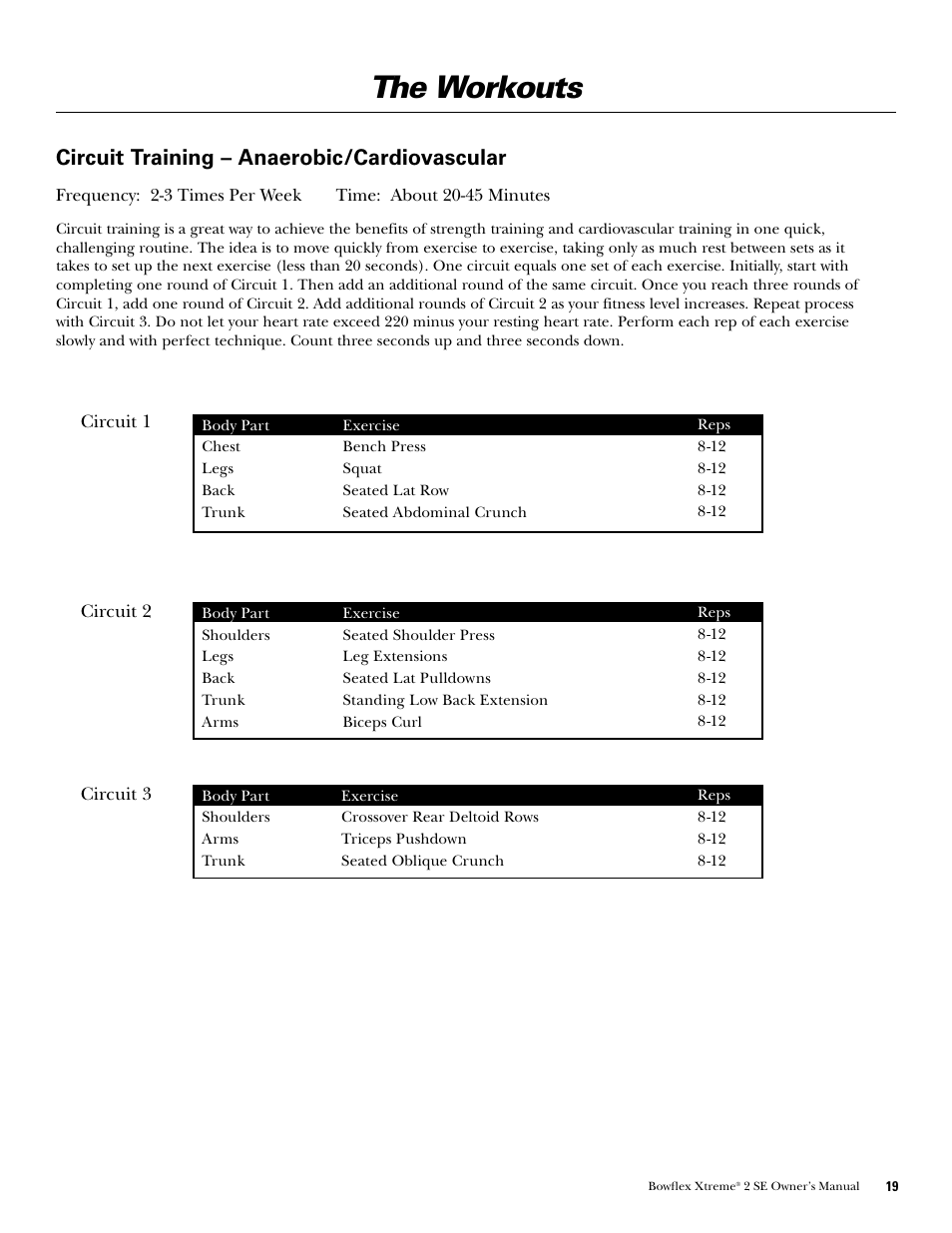 The workouts, Circuit training – anaerobic/cardiovascular | Bowflex Xtreme 2 SE User Manual | Page 21 / 92