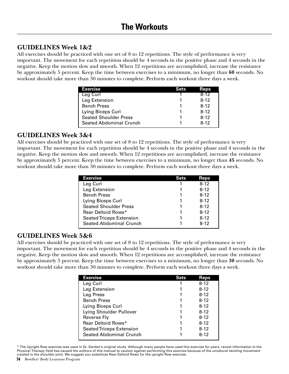 The workouts, Guidelines week 1&2, Guidelines week 3&4 | Guidelines week 5&6 | Bowflex Xtreme 2 SE User Manual | Page 76 / 92