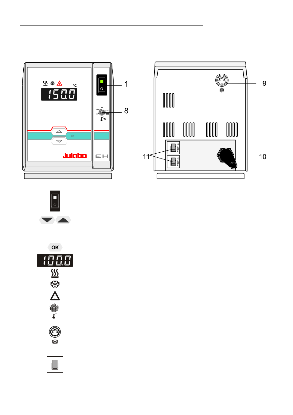 Operating controls and functional elements | JULABO EH Heating Immersion Circulator User Manual | Page 14 / 27