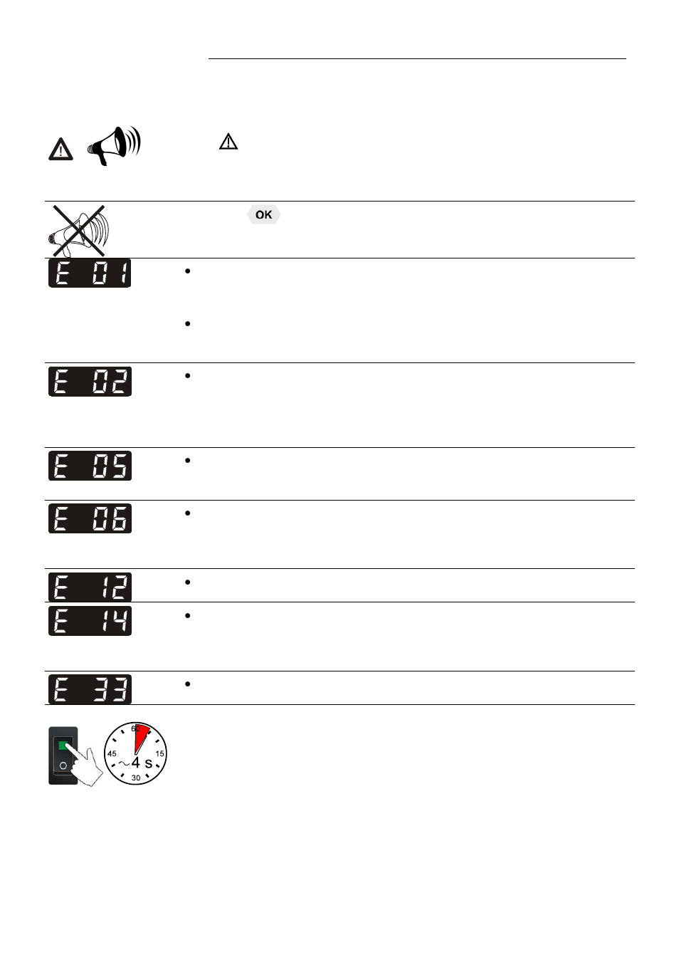 JULABO EH Heating Immersion Circulator User Manual | Page 25 / 27