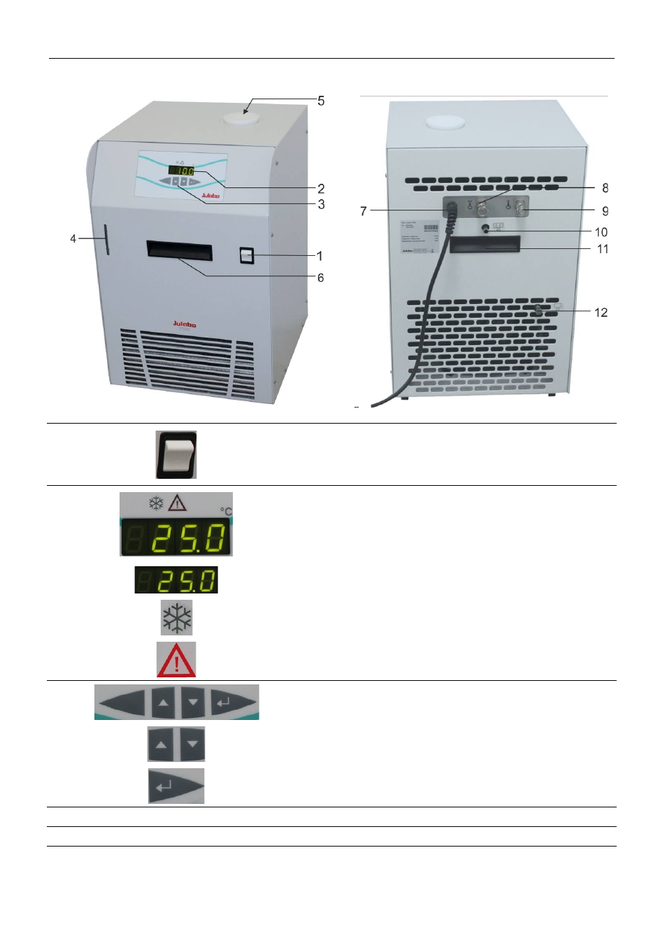 F500, f1000 | JULABO F1000 Recirculating Cooler User Manual | Page 20 / 35
