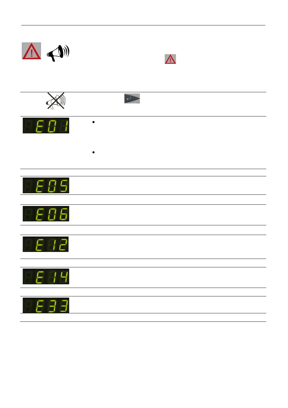 Troubleshooting guide / error messages | JULABO F1000 Recirculating Cooler User Manual | Page 28 / 35