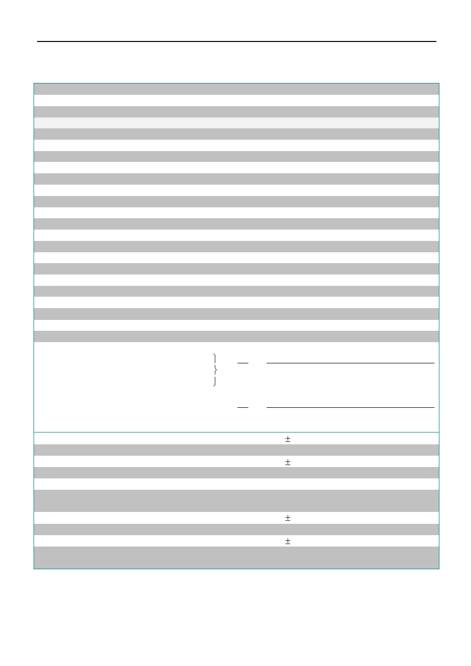 Technical specifications, F250 | JULABO F1000 Recirculating Cooler User Manual | Page 7 / 35