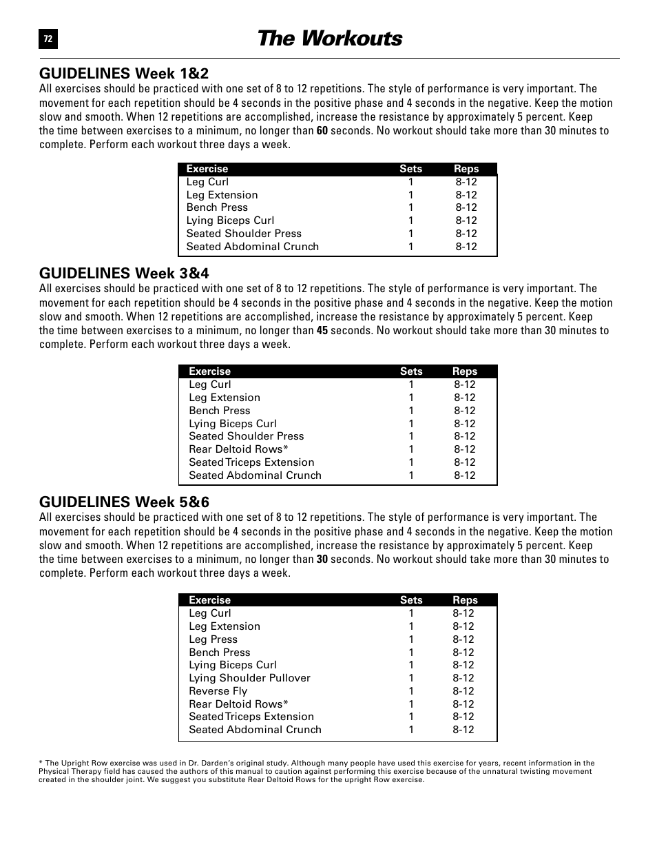 The workouts, Guidelines week 1&2, Guidelines week 3&4 | Guidelines week 5&6 | Bowflex Ultimate User Manual | Page 72 / 110
