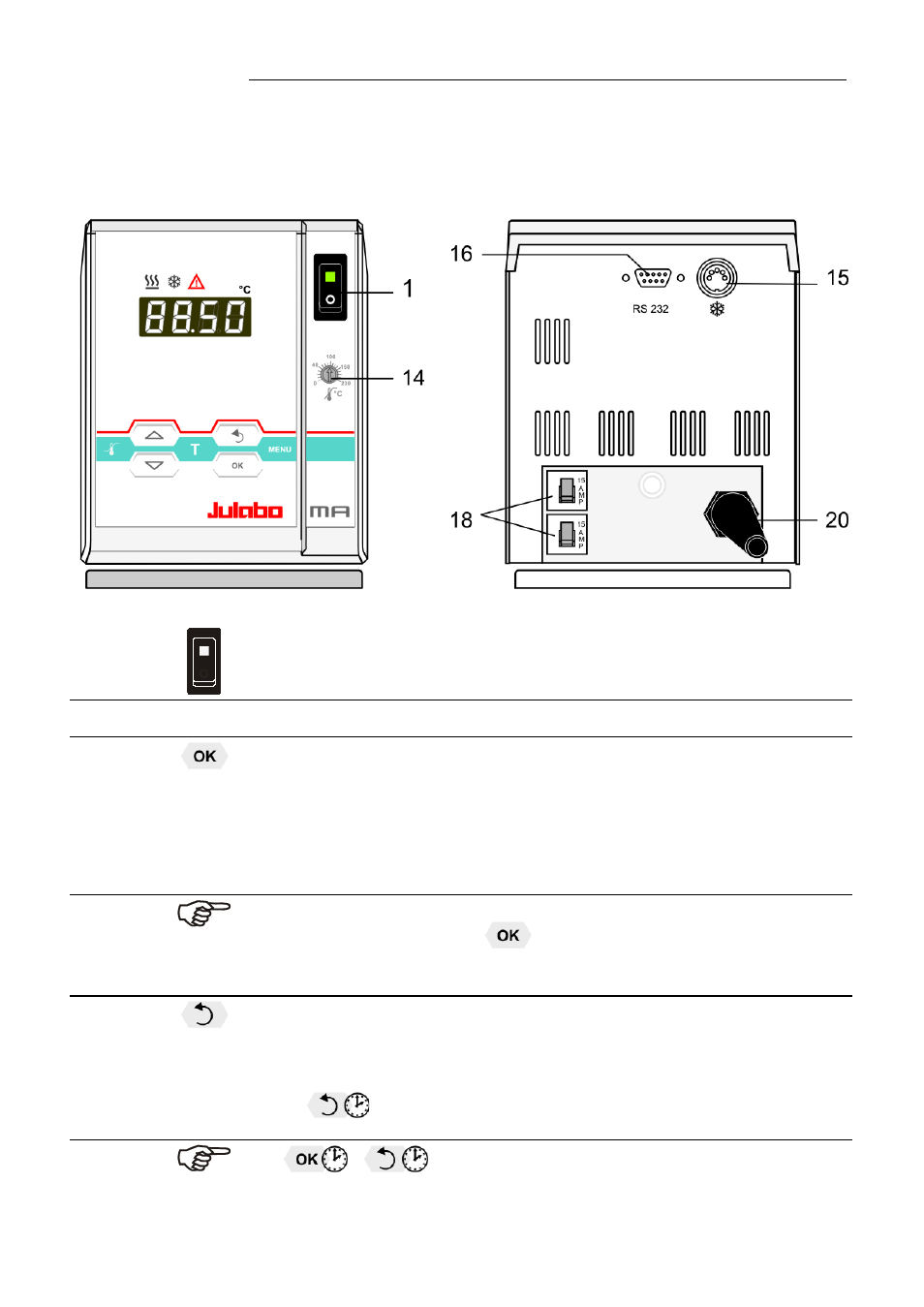 Operating controls and functional elements, Circulator | JULABO FPW50-MA Refrigerated and Heating Circulators User Manual | Page 27 / 65