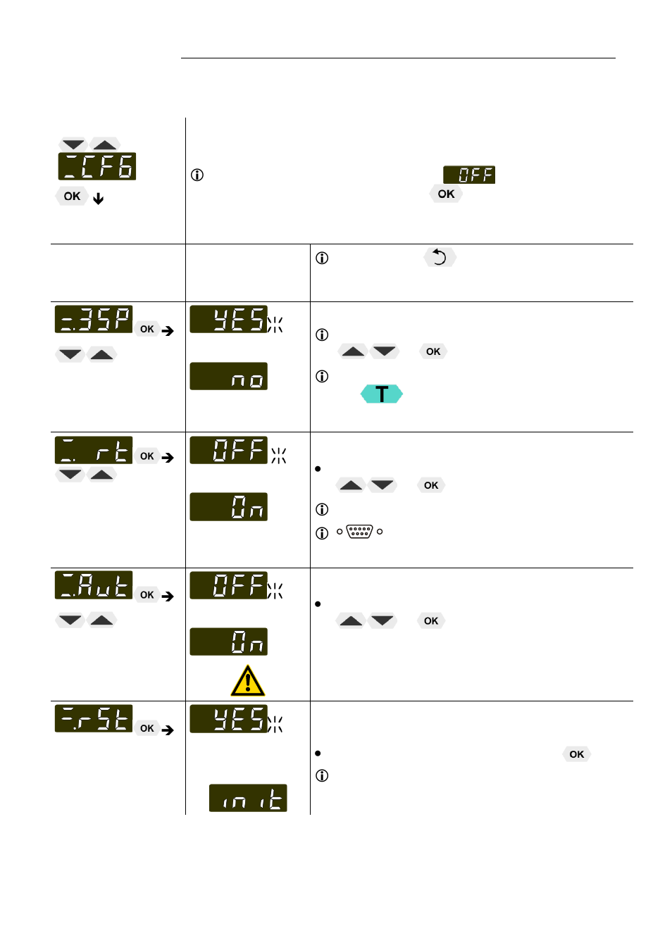 Menu configuration | JULABO FPW50-MA Refrigerated and Heating Circulators User Manual | Page 45 / 65