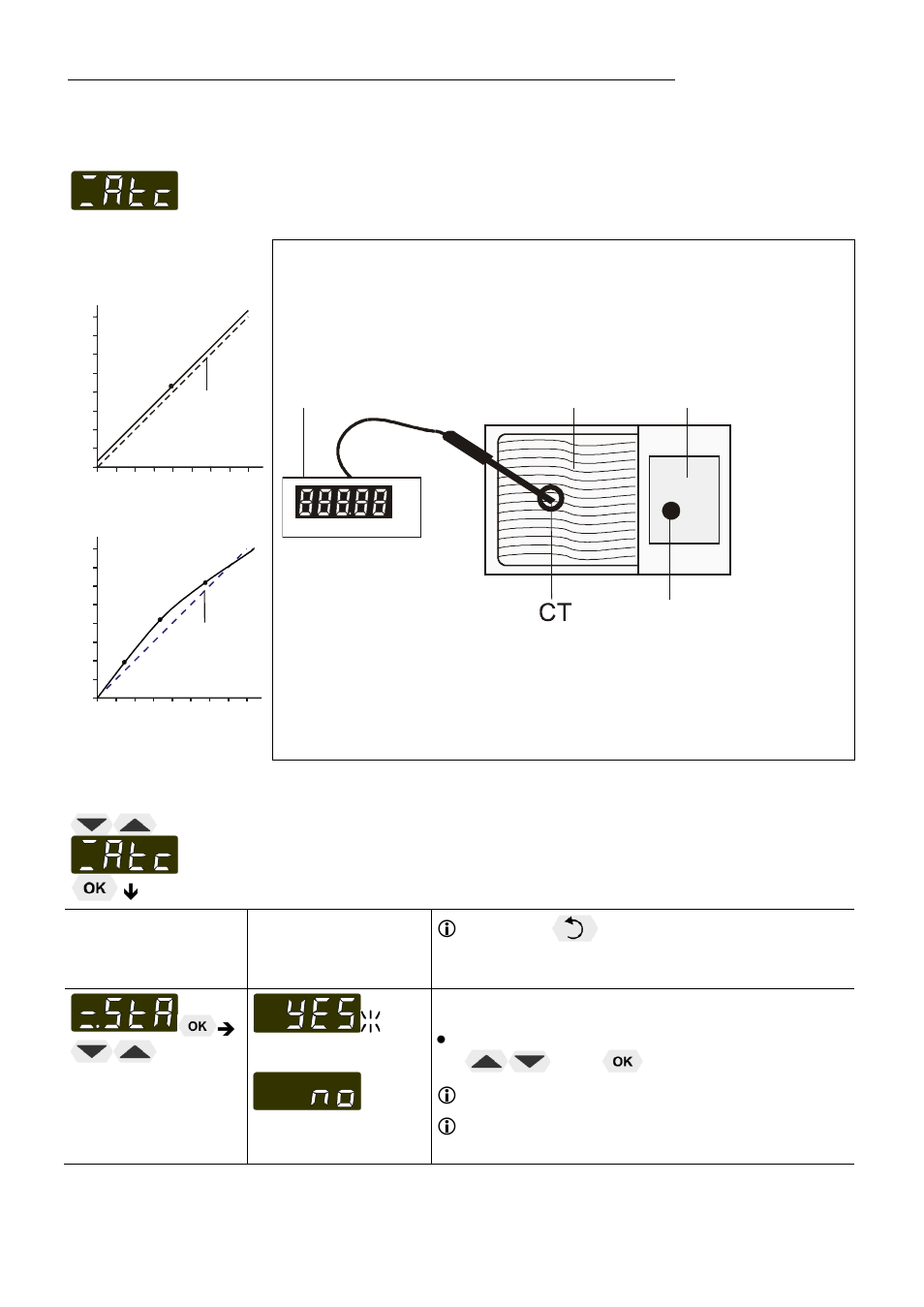 Menu atc - absolut temperature calibration | JULABO FPW50-MA Refrigerated and Heating Circulators User Manual | Page 50 / 65