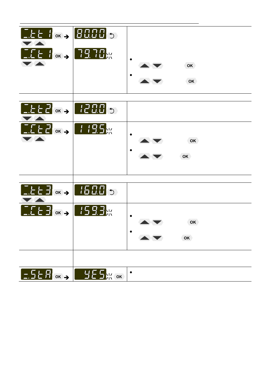 JULABO FPW50-MA Refrigerated and Heating Circulators User Manual | Page 54 / 65