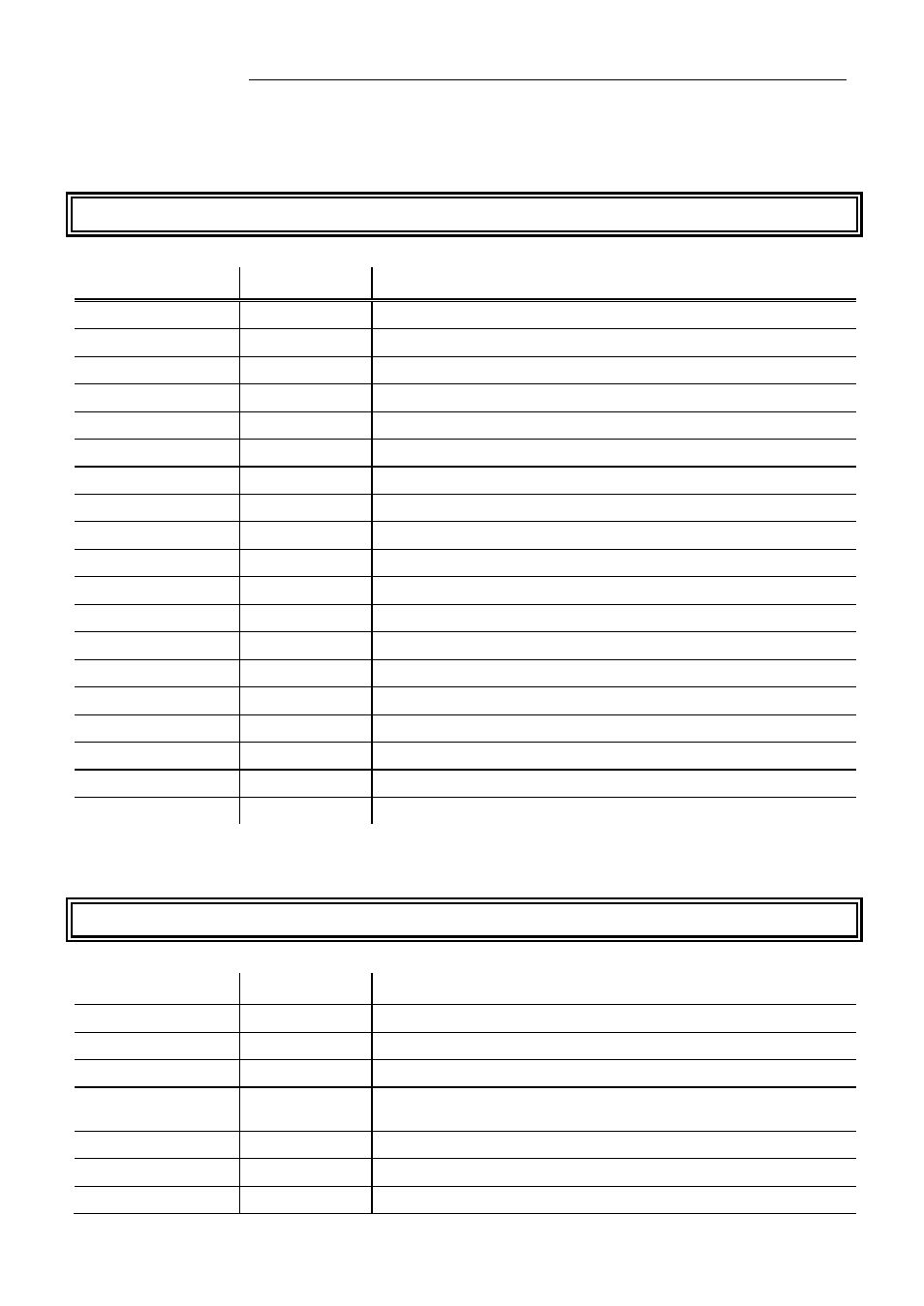 List of commands | JULABO FPW50-MA Refrigerated and Heating Circulators User Manual | Page 61 / 65