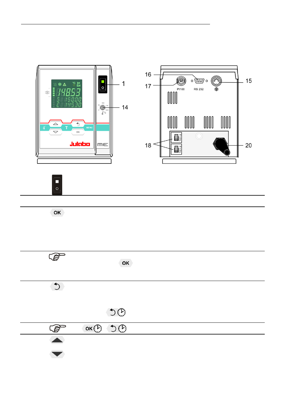 Operating controls and functional elements | JULABO F38-ME Beer Forcing Test Refrigerated/Heating Circulating Bath User Manual | Page 14 / 69