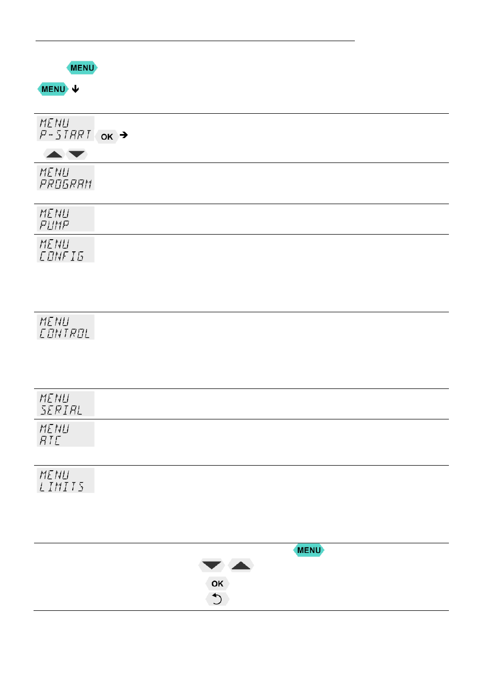 Menu functions | JULABO F38-ME Beer Forcing Test Refrigerated/Heating Circulating Bath User Manual | Page 28 / 69