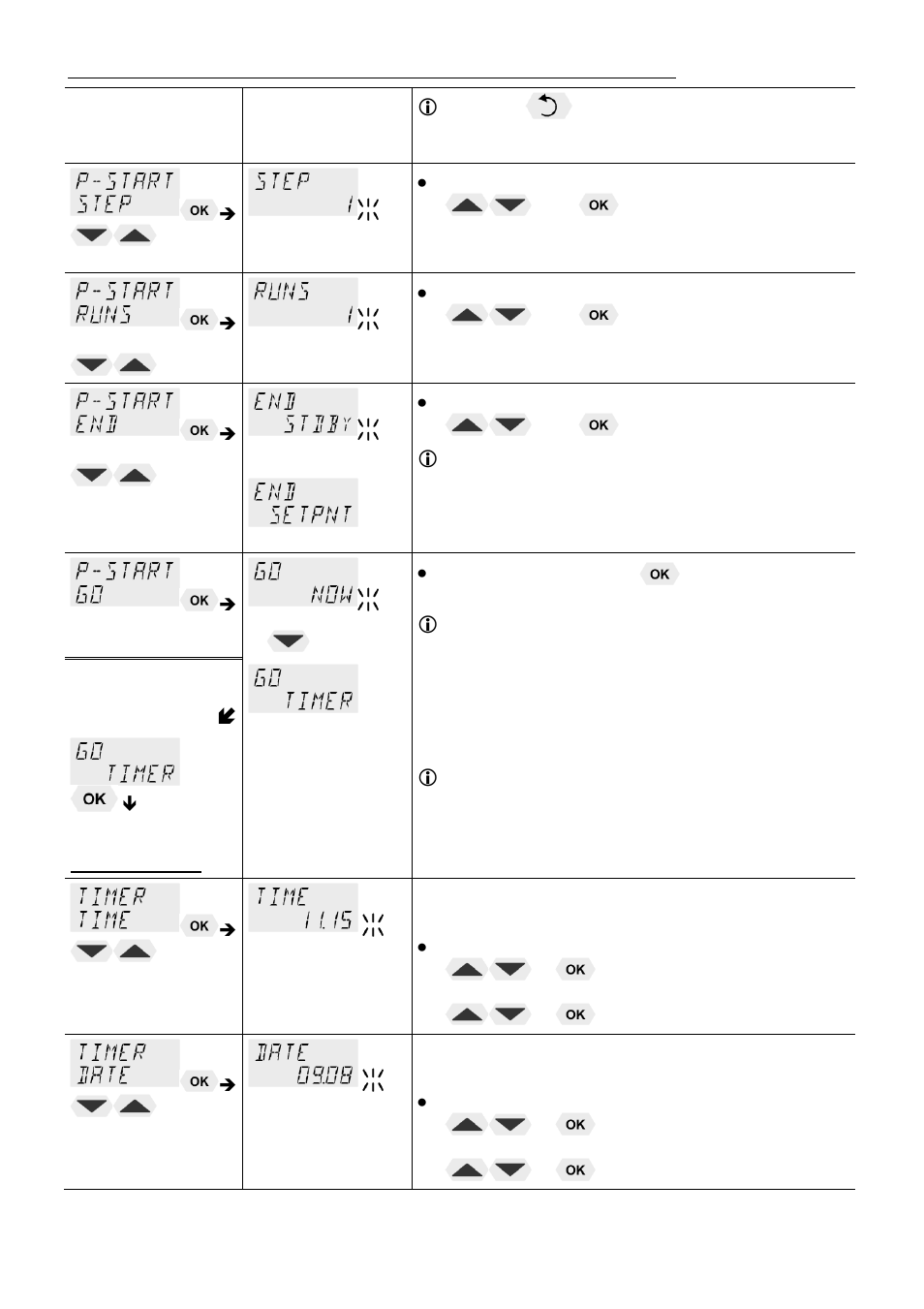JULABO F38-ME Beer Forcing Test Refrigerated/Heating Circulating Bath User Manual | Page 30 / 69