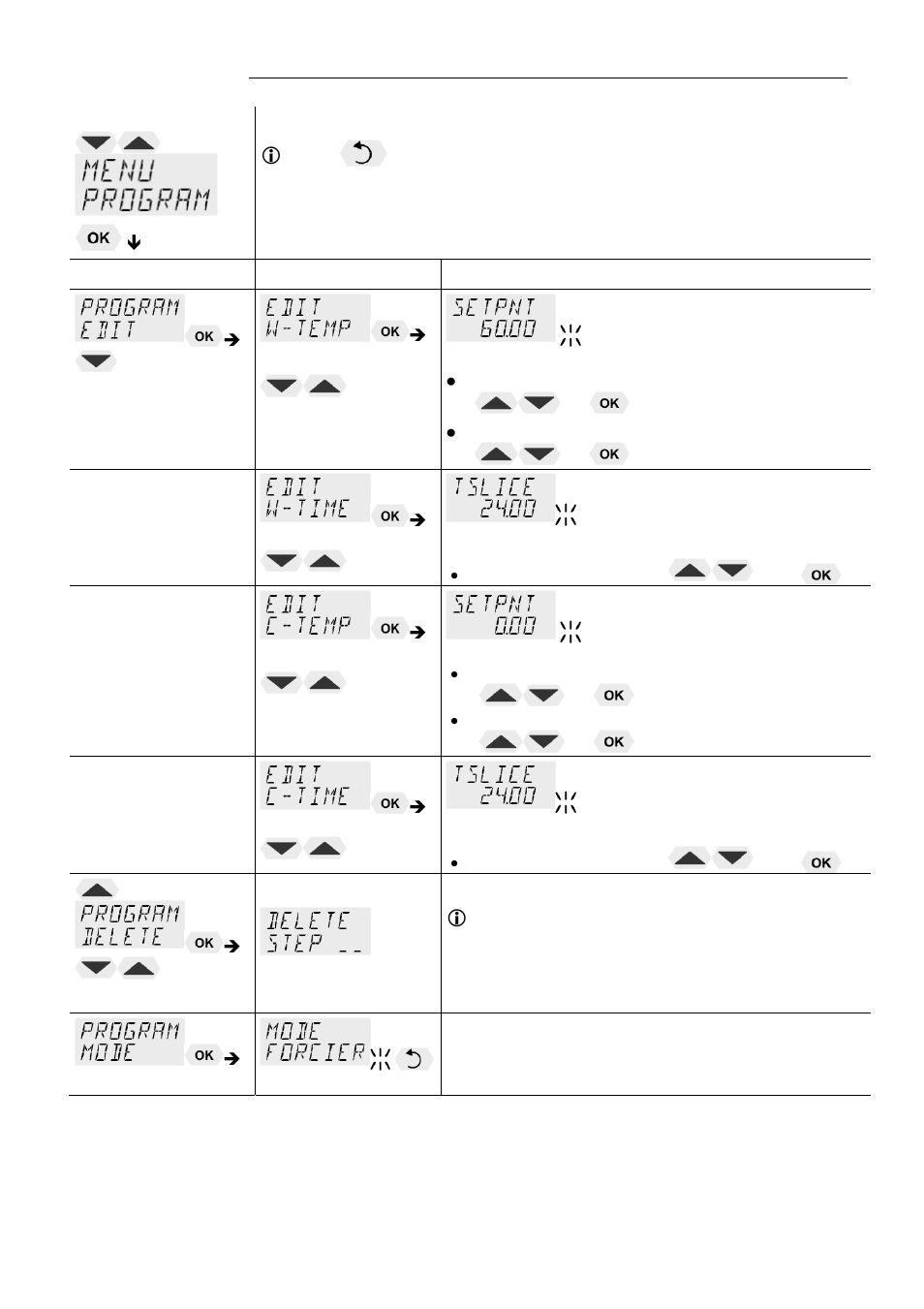 JULABO F38-ME Beer Forcing Test Refrigerated/Heating Circulating Bath User Manual | Page 33 / 69