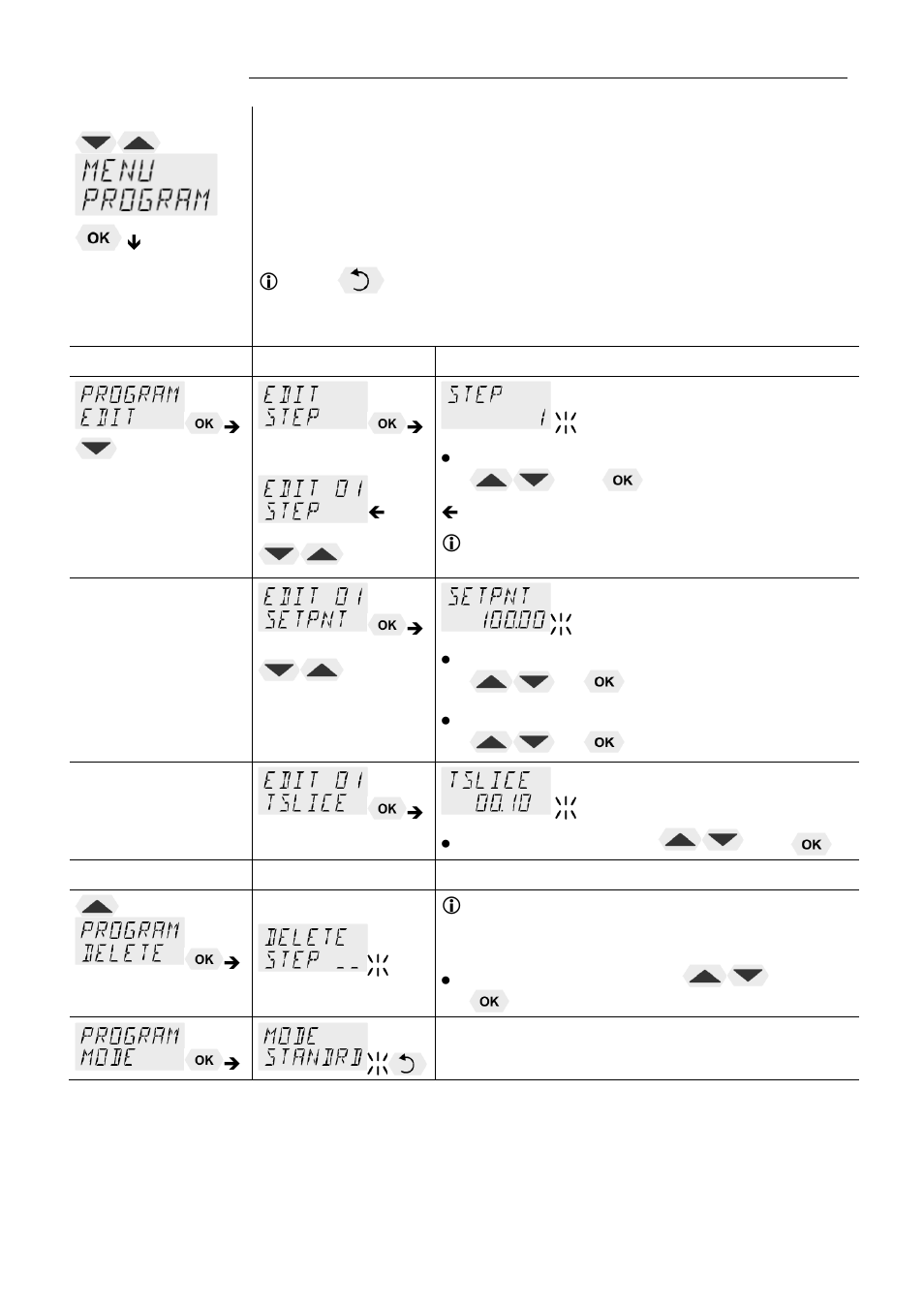 JULABO F38-ME Beer Forcing Test Refrigerated/Heating Circulating Bath User Manual | Page 35 / 69