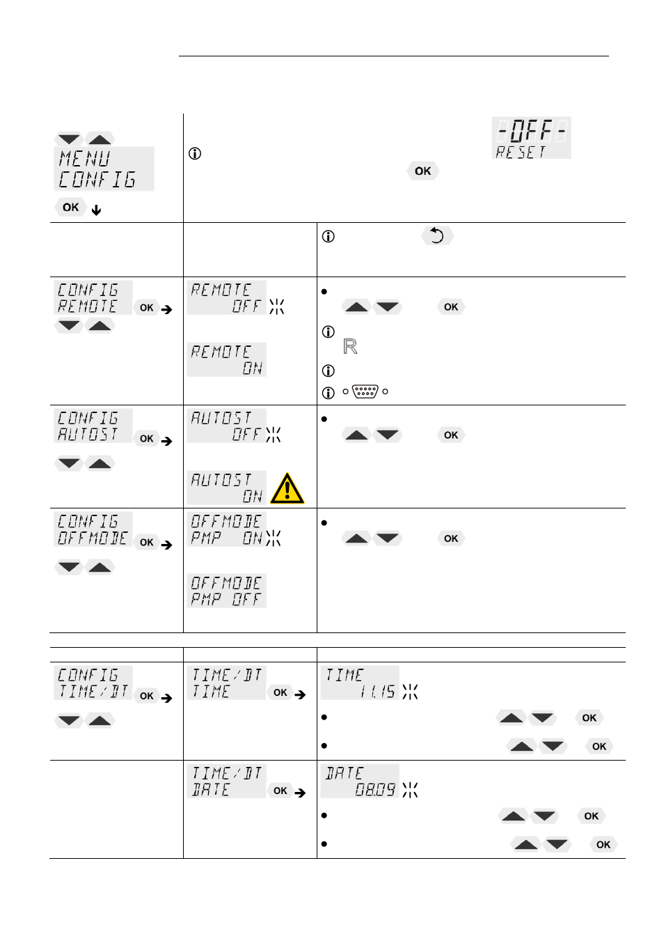 JULABO F38-ME Beer Forcing Test Refrigerated/Heating Circulating Bath User Manual | Page 41 / 69