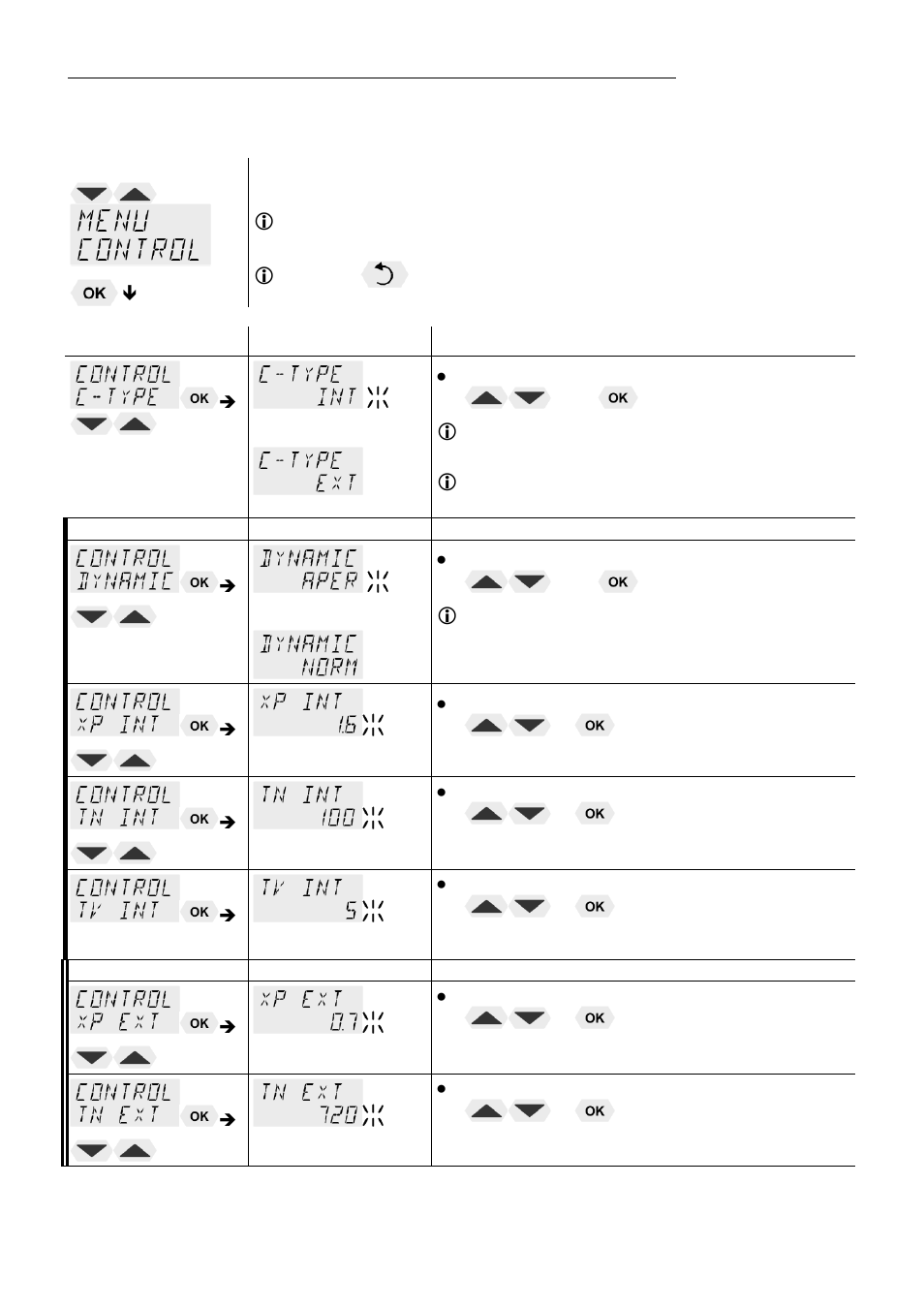 JULABO F38-ME Beer Forcing Test Refrigerated/Heating Circulating Bath User Manual | Page 44 / 69