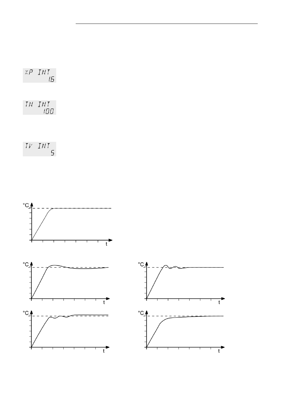 JULABO F38-ME Beer Forcing Test Refrigerated/Heating Circulating Bath User Manual | Page 47 / 69