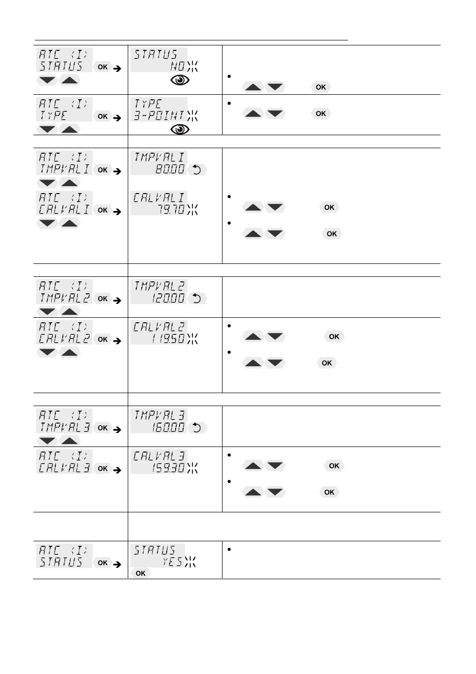JULABO F38-ME Beer Forcing Test Refrigerated/Heating Circulating Bath User Manual | Page 54 / 69