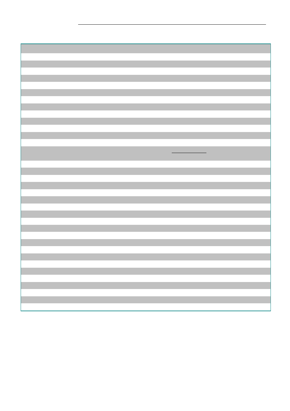 JULABO F38-ME Beer Forcing Test Refrigerated/Heating Circulating Bath User Manual | Page 9 / 69