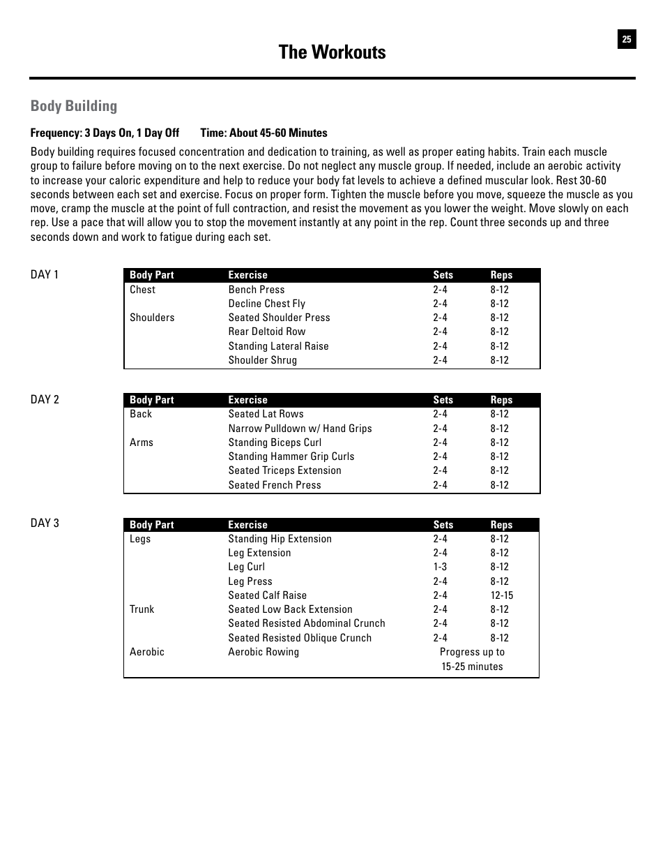 The workouts, Body building | Bowflex Revolution User Manual | Page 27 / 88