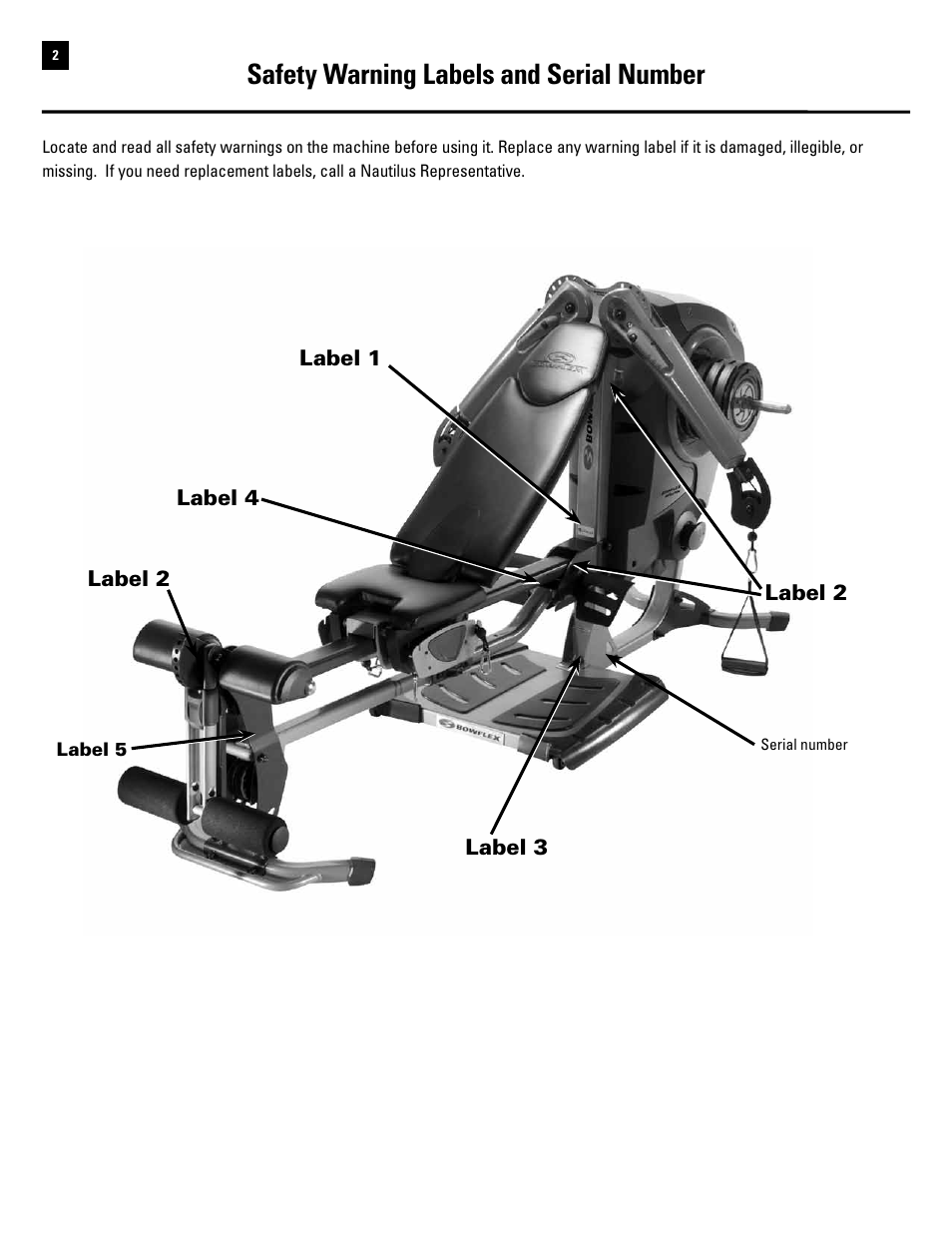 Safety warning labels and serial number | Bowflex Revolution User Manual | Page 4 / 88