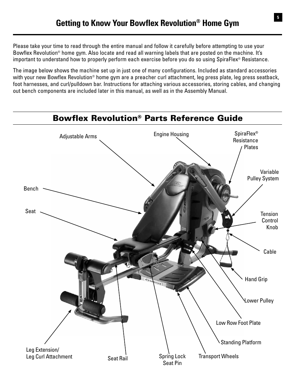 Getting to know your bowflex revolution, Home gym, Bowflex revolution | Parts reference guide | Bowflex Revolution User Manual | Page 7 / 88