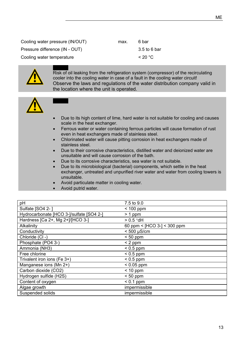 JULABO FPW50-ME Refrigerated and Heating Circulators User Manual | Page 13 / 66