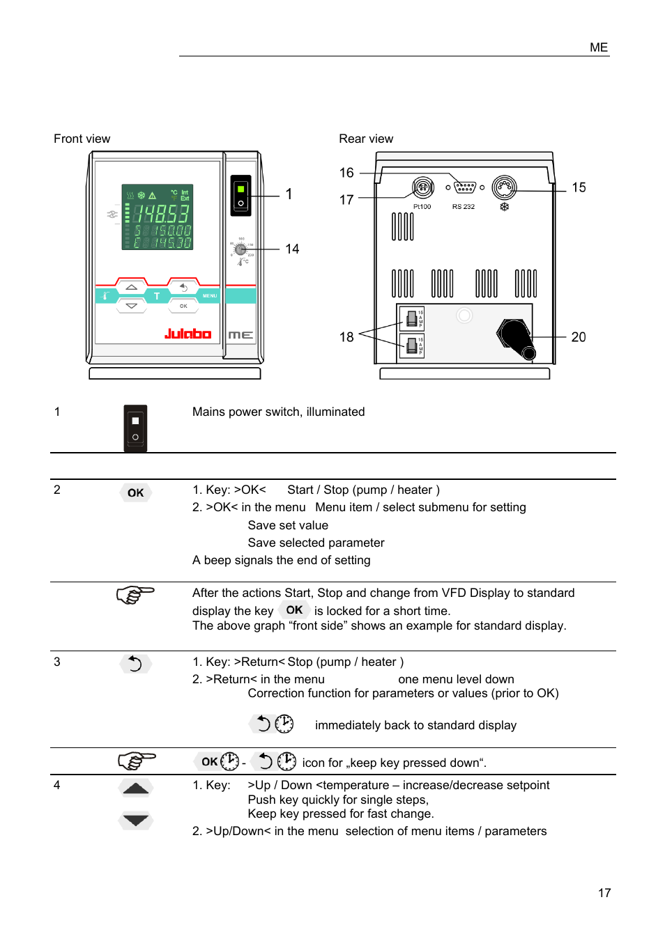 Operating controls and functional elements | JULABO FPW50-ME Refrigerated and Heating Circulators User Manual | Page 17 / 66