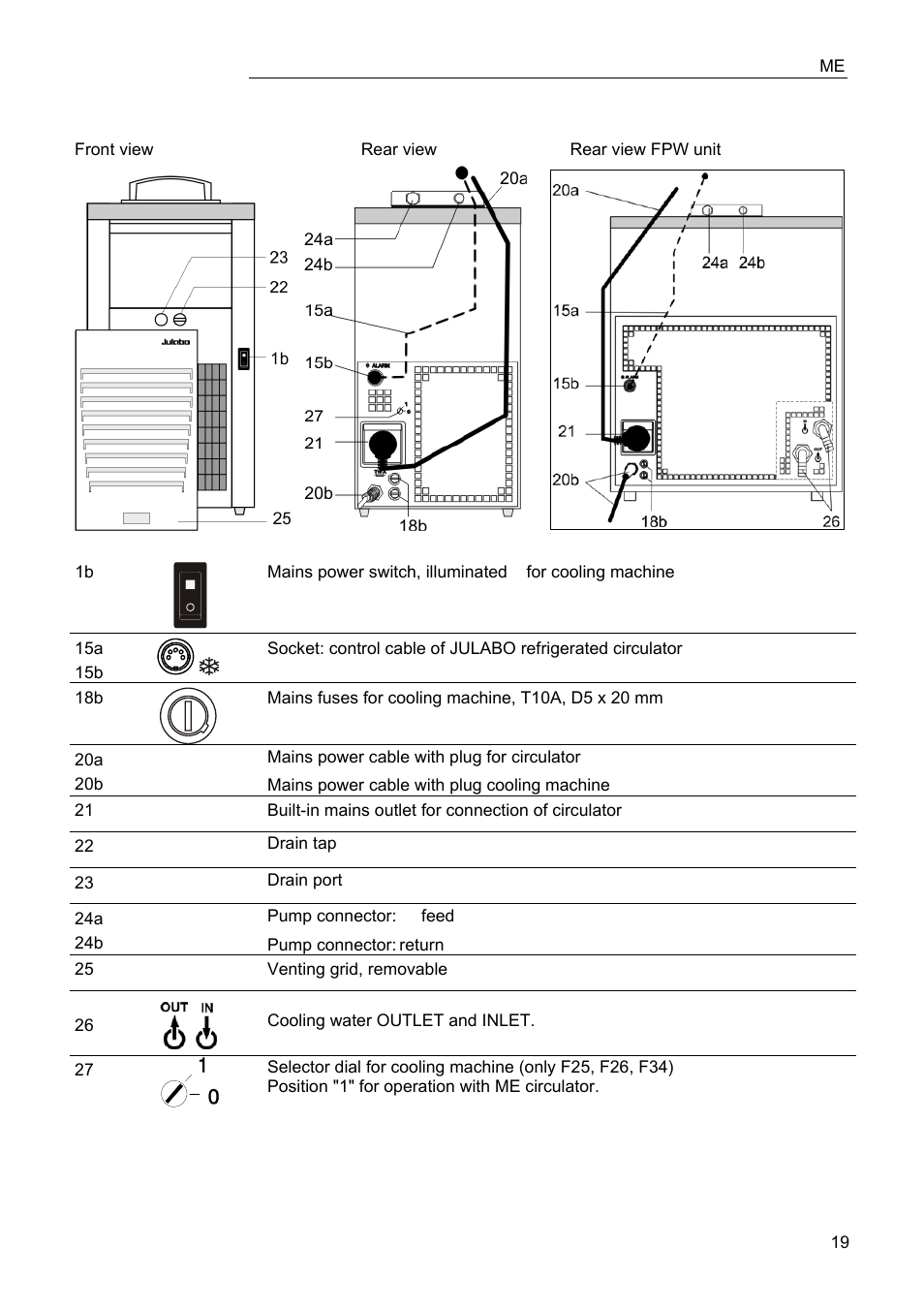 JULABO FPW50-ME Refrigerated and Heating Circulators User Manual | Page 19 / 66