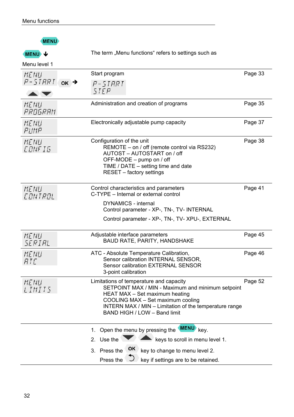 Menu functions | JULABO FPW50-ME Refrigerated and Heating Circulators User Manual | Page 32 / 66