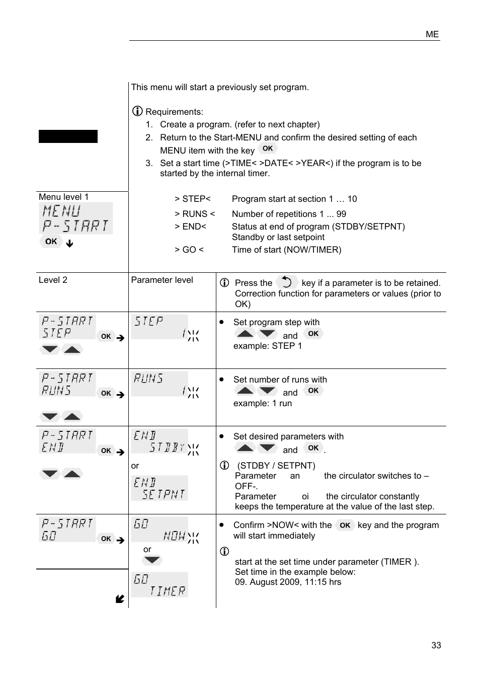 Start-menu | JULABO FPW50-ME Refrigerated and Heating Circulators User Manual | Page 33 / 66