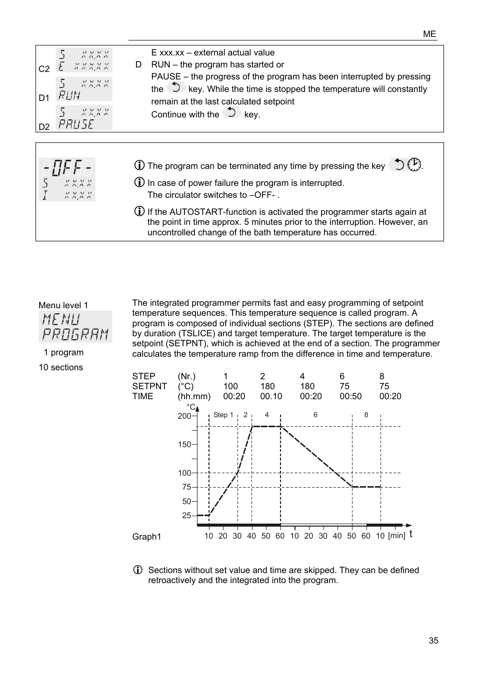 JULABO FPW50-ME Refrigerated and Heating Circulators User Manual | Page 35 / 66