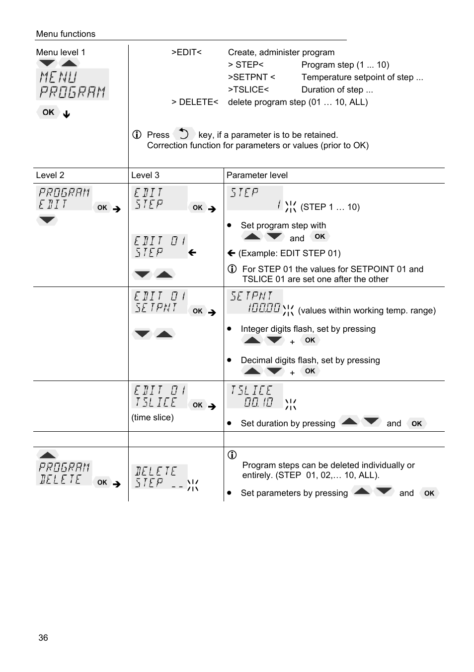 JULABO FPW50-ME Refrigerated and Heating Circulators User Manual | Page 36 / 66