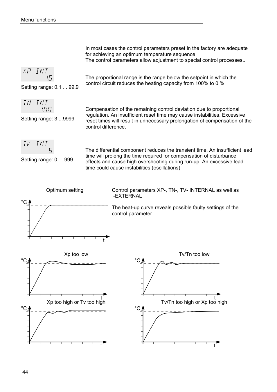 JULABO FPW50-ME Refrigerated and Heating Circulators User Manual | Page 44 / 66