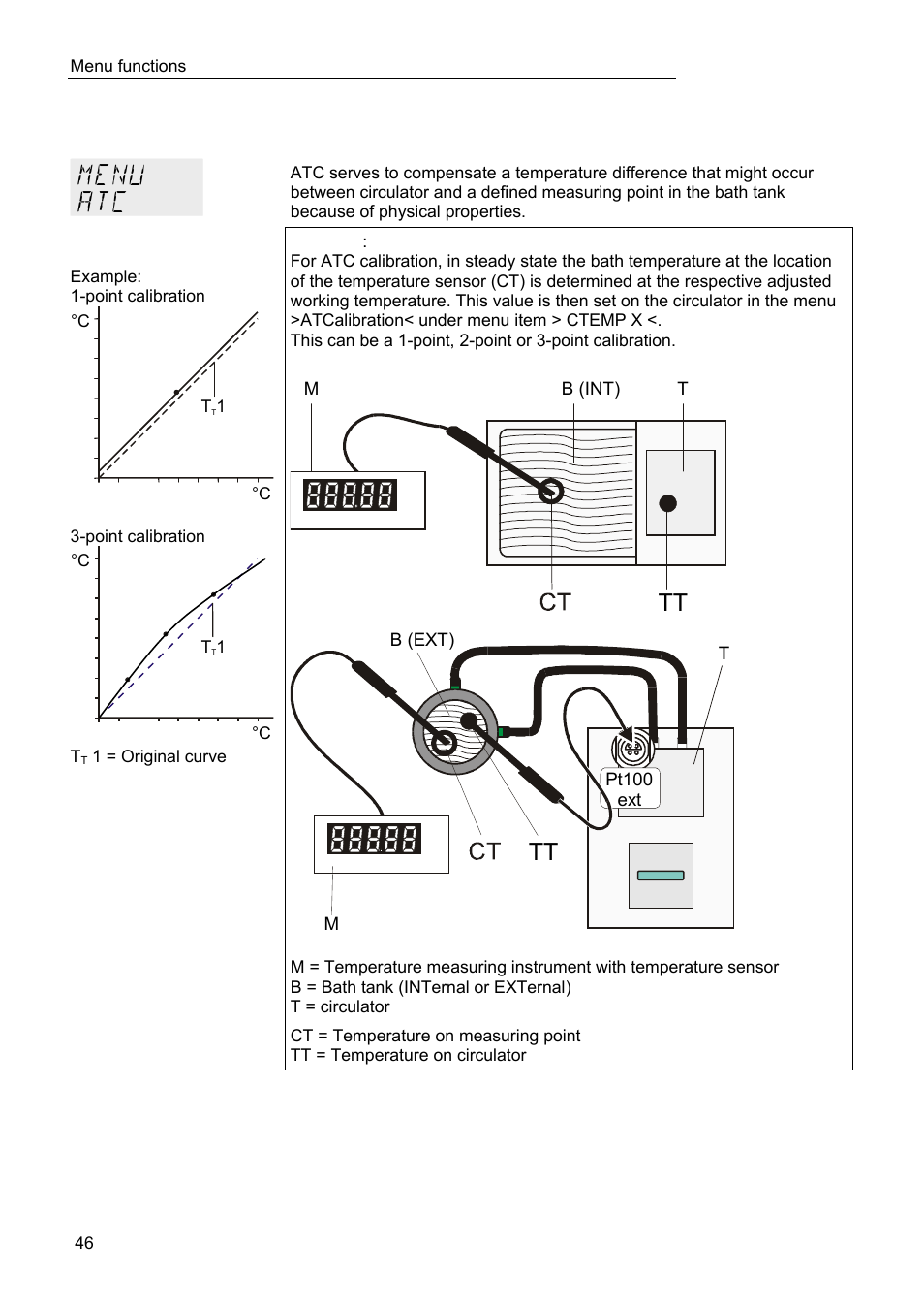 JULABO FPW50-ME Refrigerated and Heating Circulators User Manual | Page 46 / 66