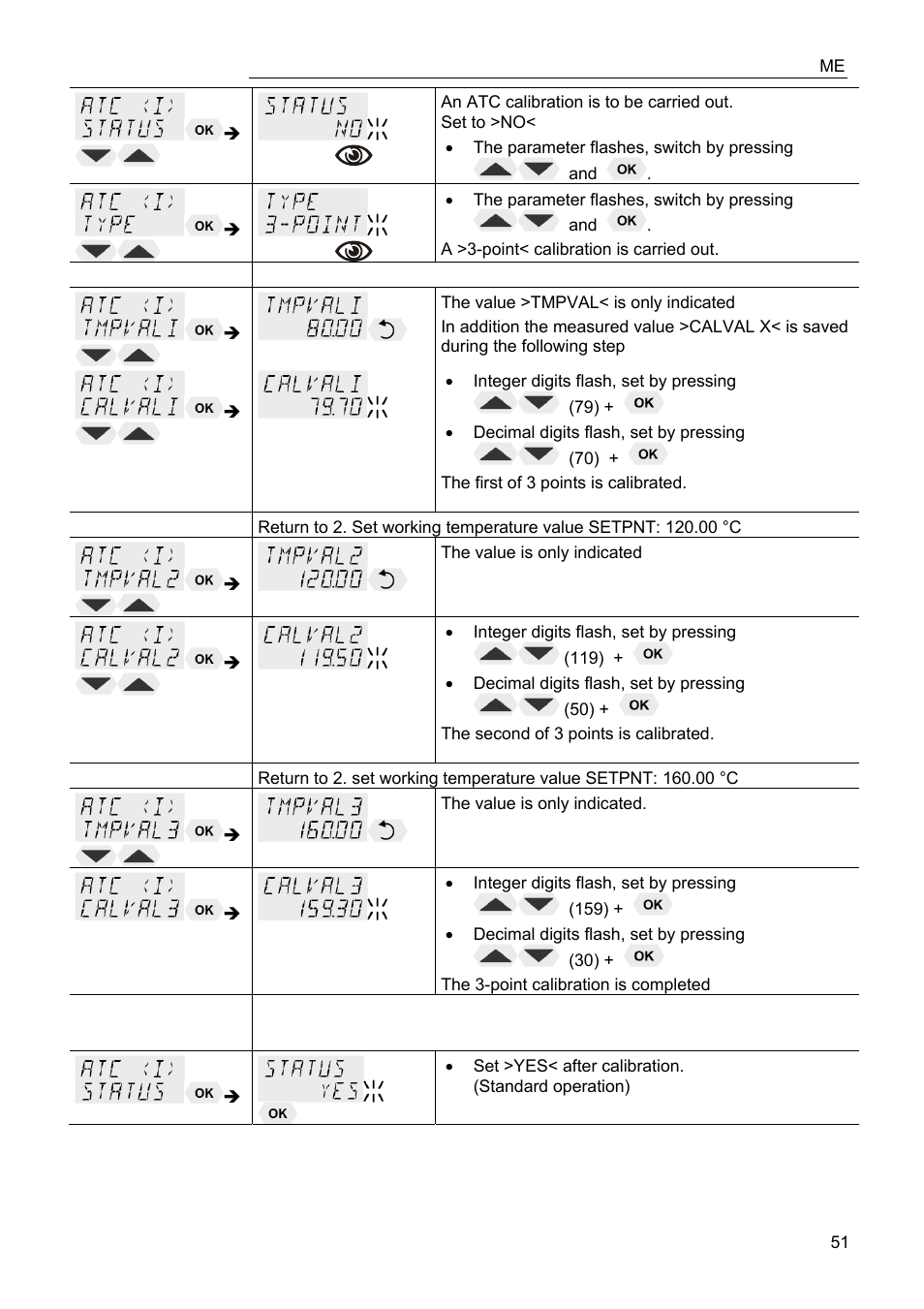 JULABO FPW50-ME Refrigerated and Heating Circulators User Manual | Page 51 / 66