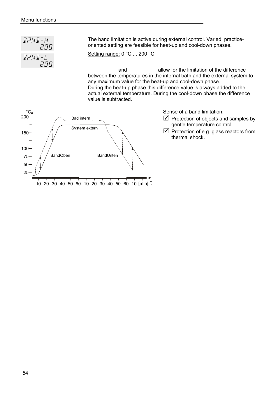 JULABO FPW50-ME Refrigerated and Heating Circulators User Manual | Page 54 / 66