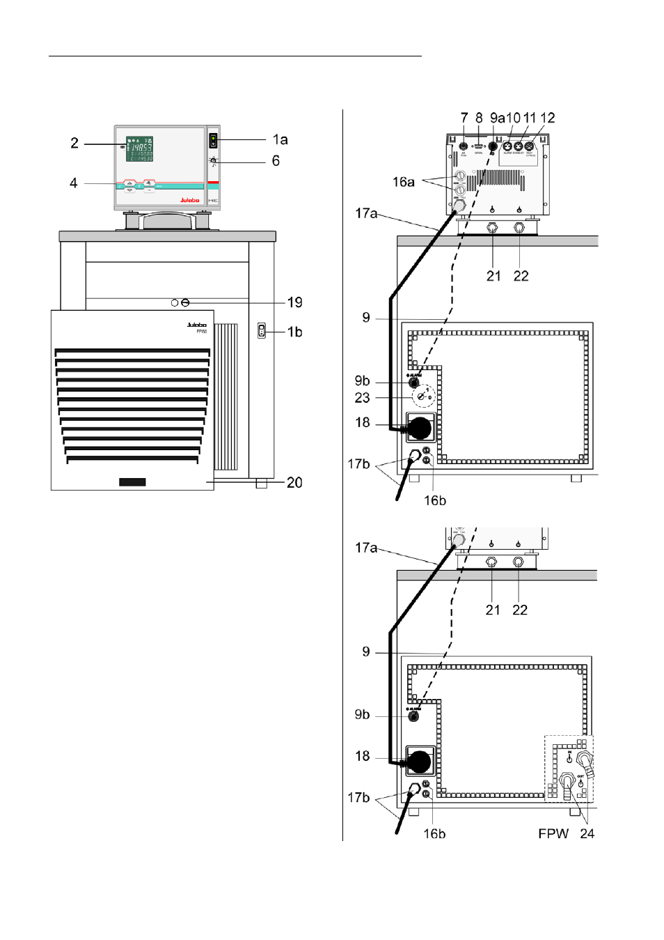 Operating controls and functional elements | JULABO FPW50-HE Refrigerated and Heating Circulators User Manual | Page 22 / 86