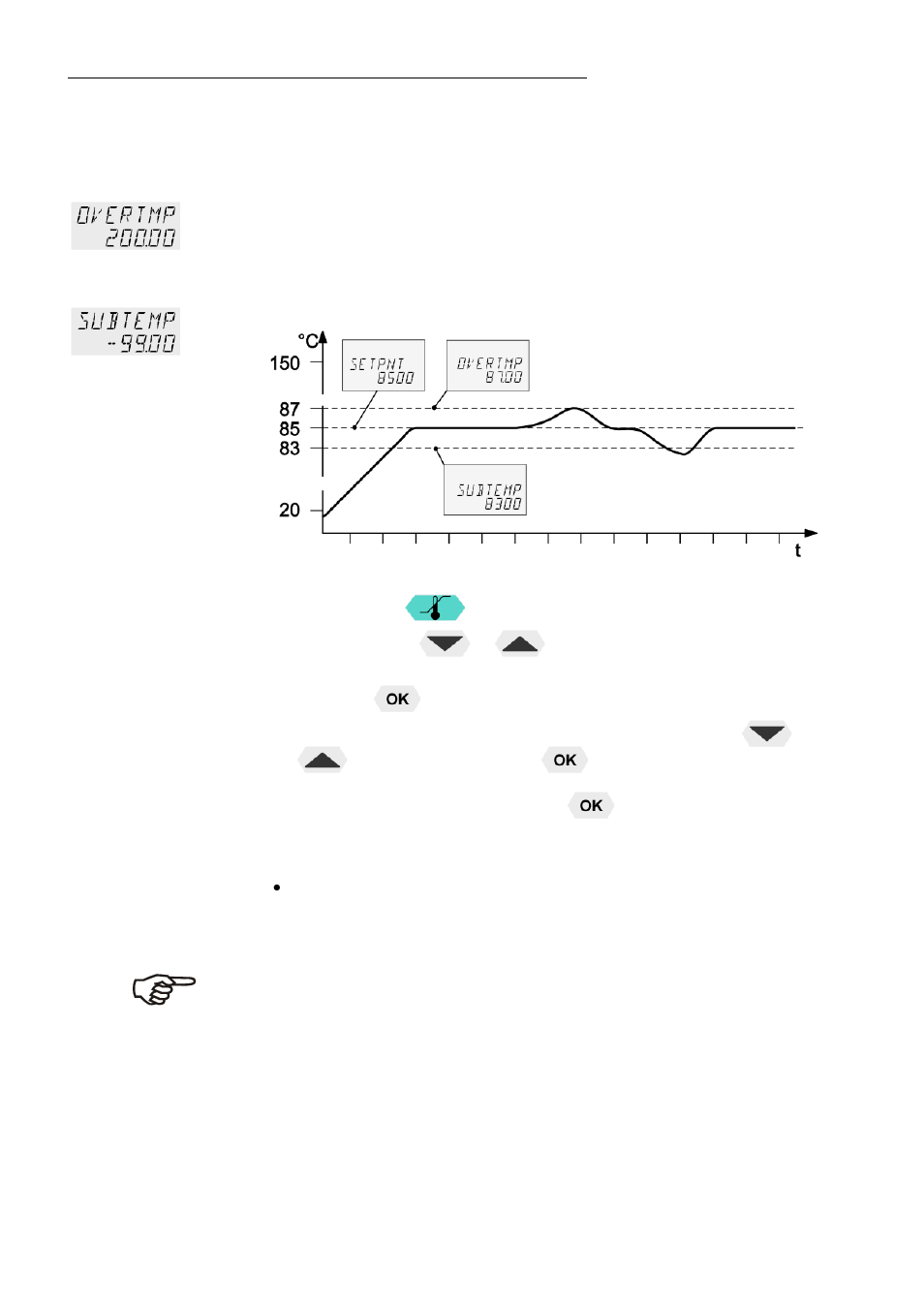 Over and sub temperature warning function | JULABO FPW50-HE Refrigerated and Heating Circulators User Manual | Page 38 / 86