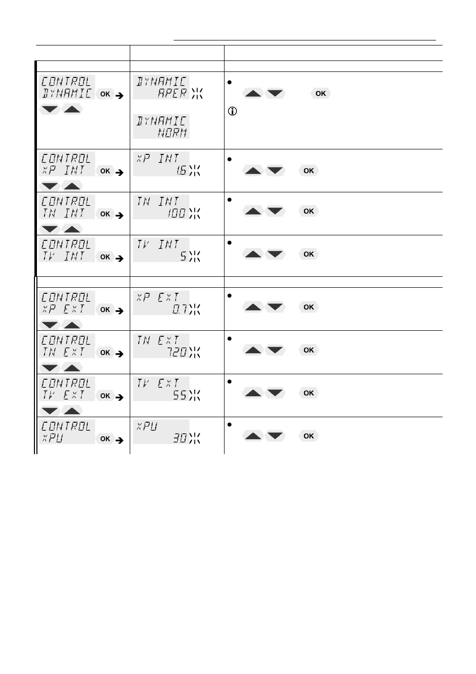 JULABO FPW50-HE Refrigerated and Heating Circulators User Manual | Page 51 / 86
