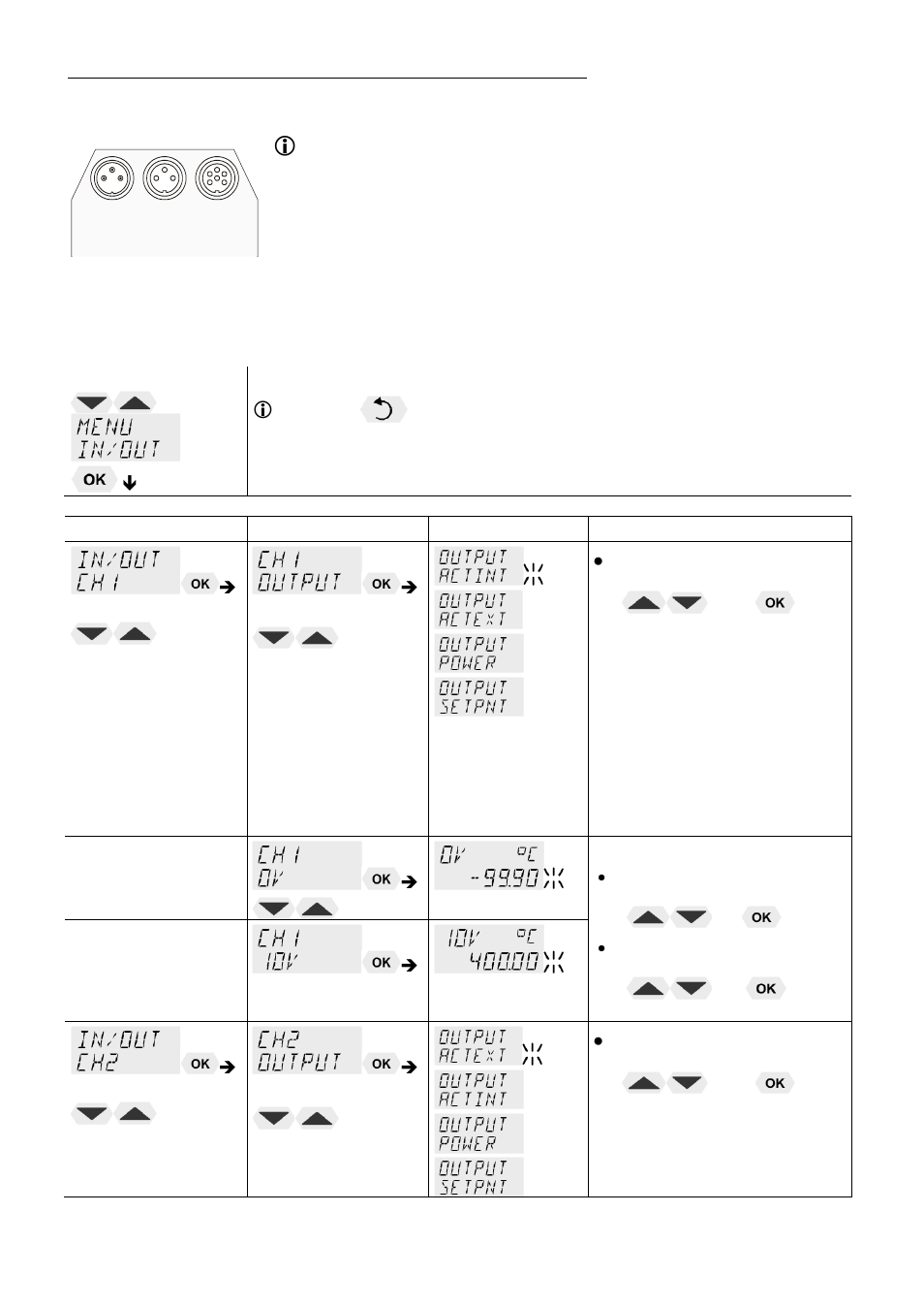 Menu in/out – analog inputs/outputs (option) | JULABO FPW50-HE Refrigerated and Heating Circulators User Manual | Page 66 / 86