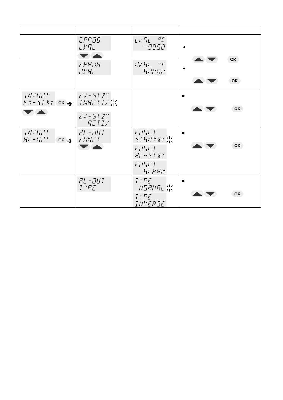 JULABO FPW50-HE Refrigerated and Heating Circulators User Manual | Page 68 / 86