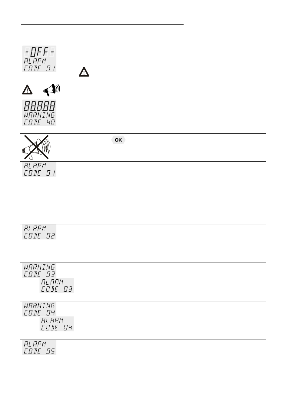 Troubleshooting guide / error messages | JULABO FPW50-HE Refrigerated and Heating Circulators User Manual | Page 74 / 86