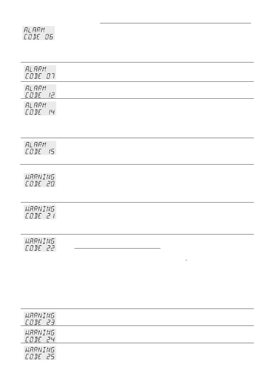 JULABO FPW50-HE Refrigerated and Heating Circulators User Manual | Page 75 / 86