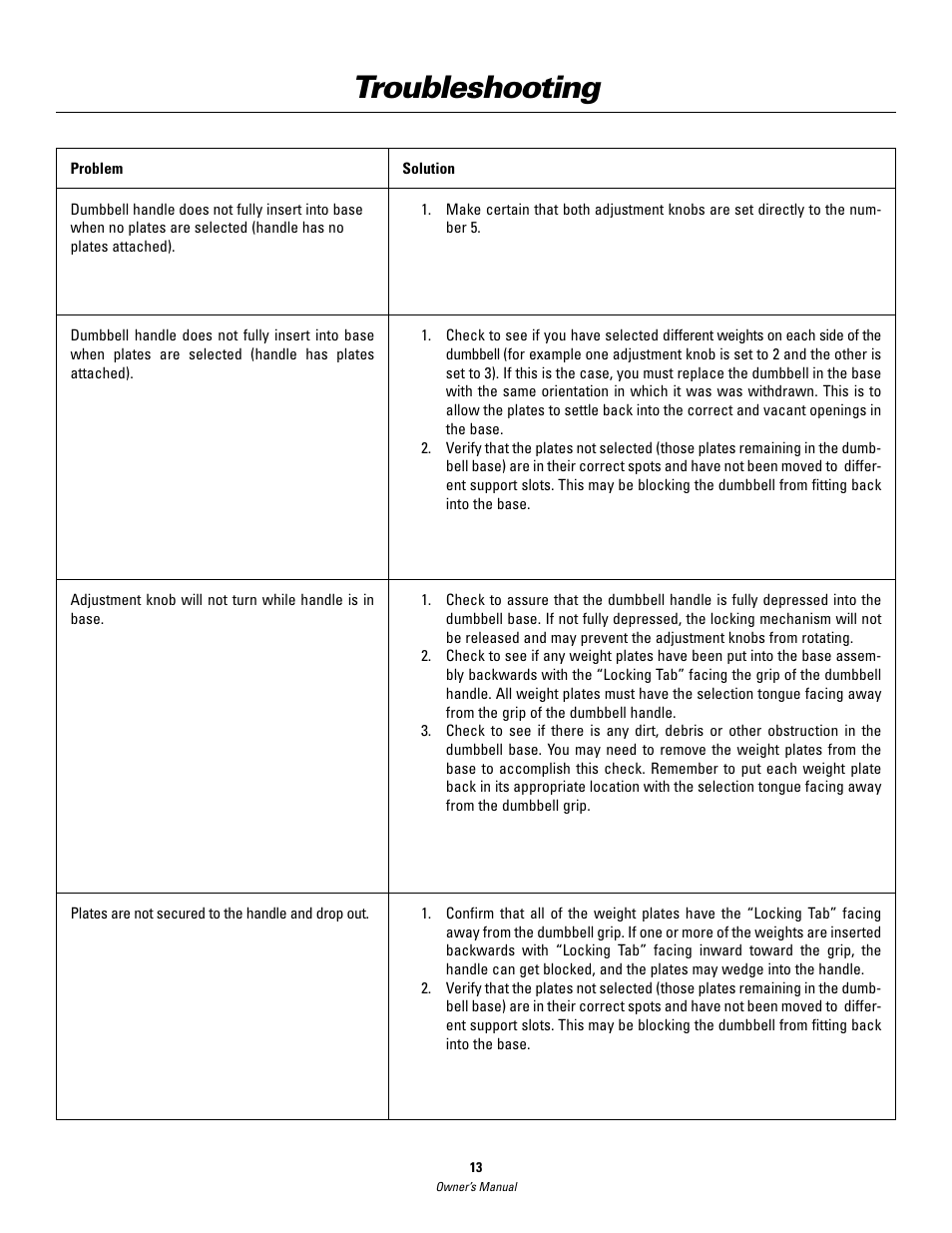 Troubleshooting | Bowflex SelectTech BD552 Dumbbells Dumbbells and Stability Ball User Manual | Page 13 / 36
