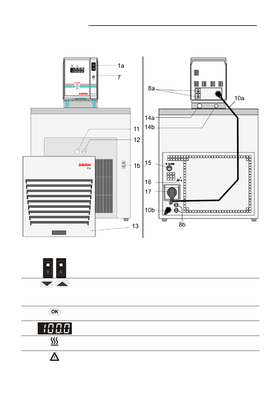 JULABO F34-ED Refrigerated / Heating Circulator User Manual | Page 13 / 25