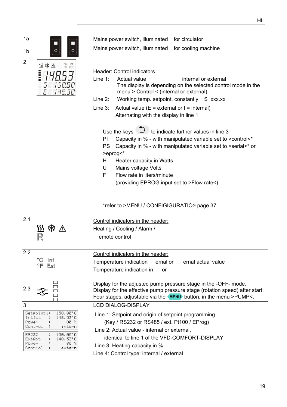 JULABO FPW50-HL Refrigerated Circulators User Manual | Page 19 / 94